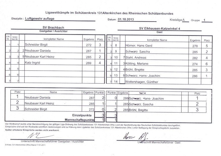 LWK Luftgewehr Auflage Brachbach - Elkhausen-Katzwinkel